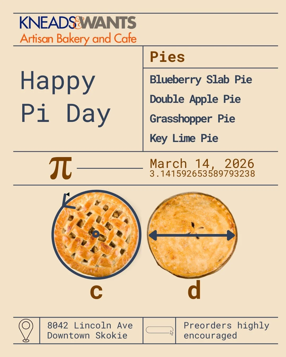 Happy Pi Day
