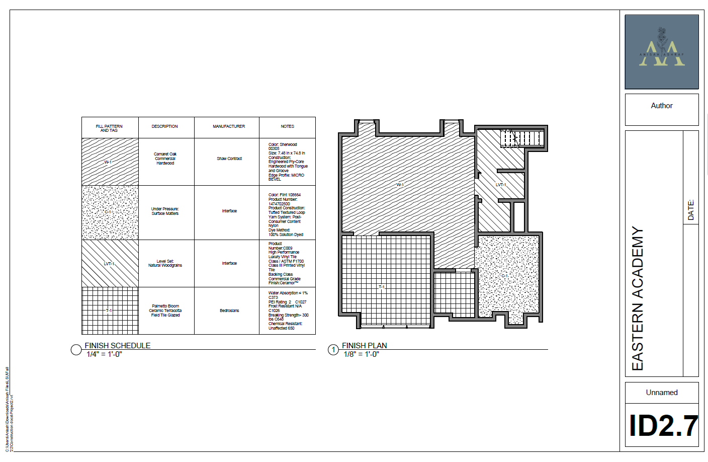Finish Plan and Schedule.png