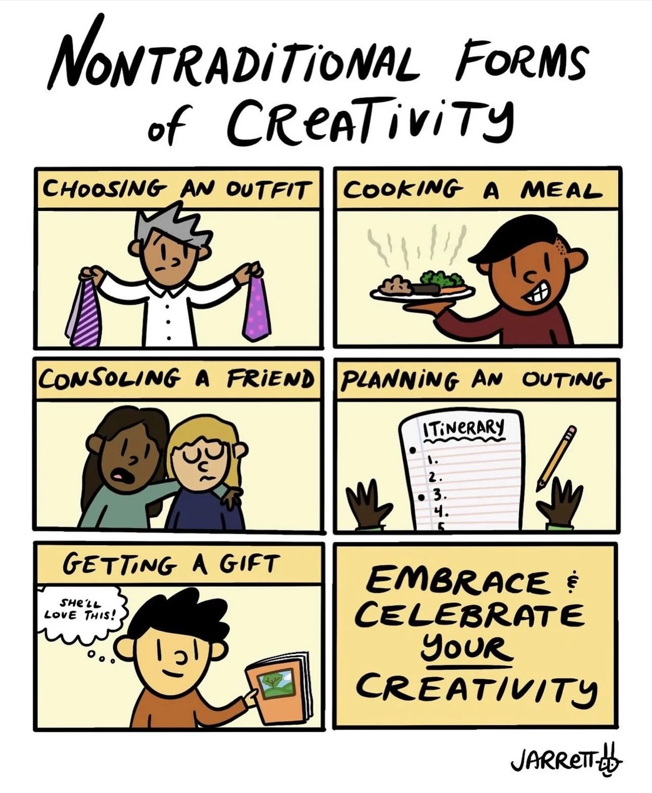 Nontraditional Forms of Creativity