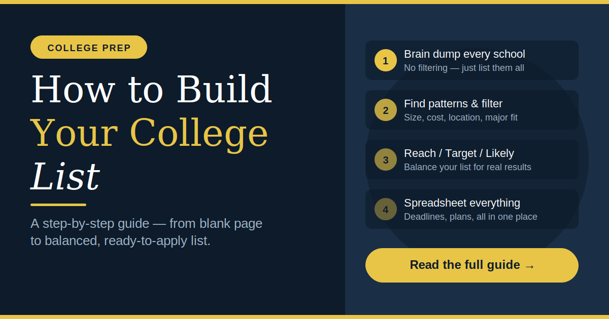 How to Build Your College List (Without Losing Your Mind)