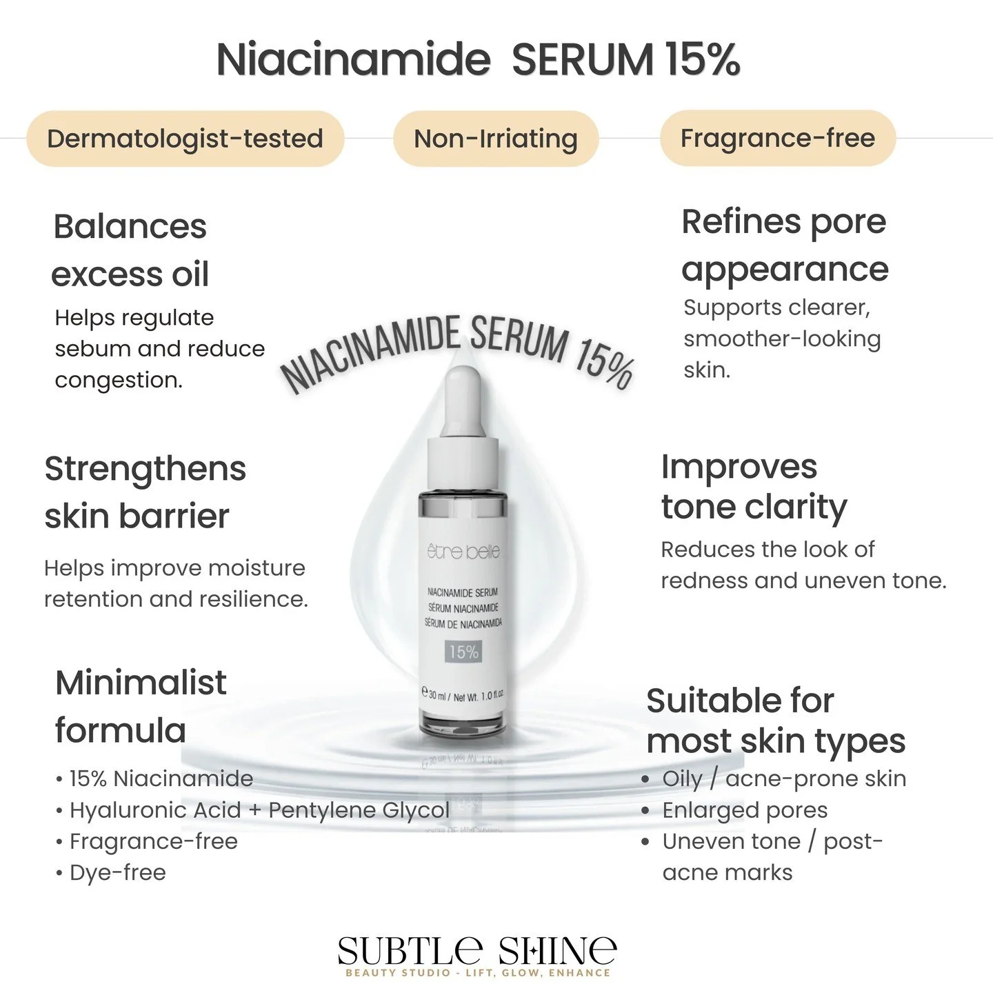 Introducing Niacinamide (Vitamin B3)

Niacinamide (Vitamin B3) is often used for oil control or pores &mdash; but its role in the skin is much broader.

In this formula, a high concentration of niacinamide (15%) helps regulate sebum production, suppo