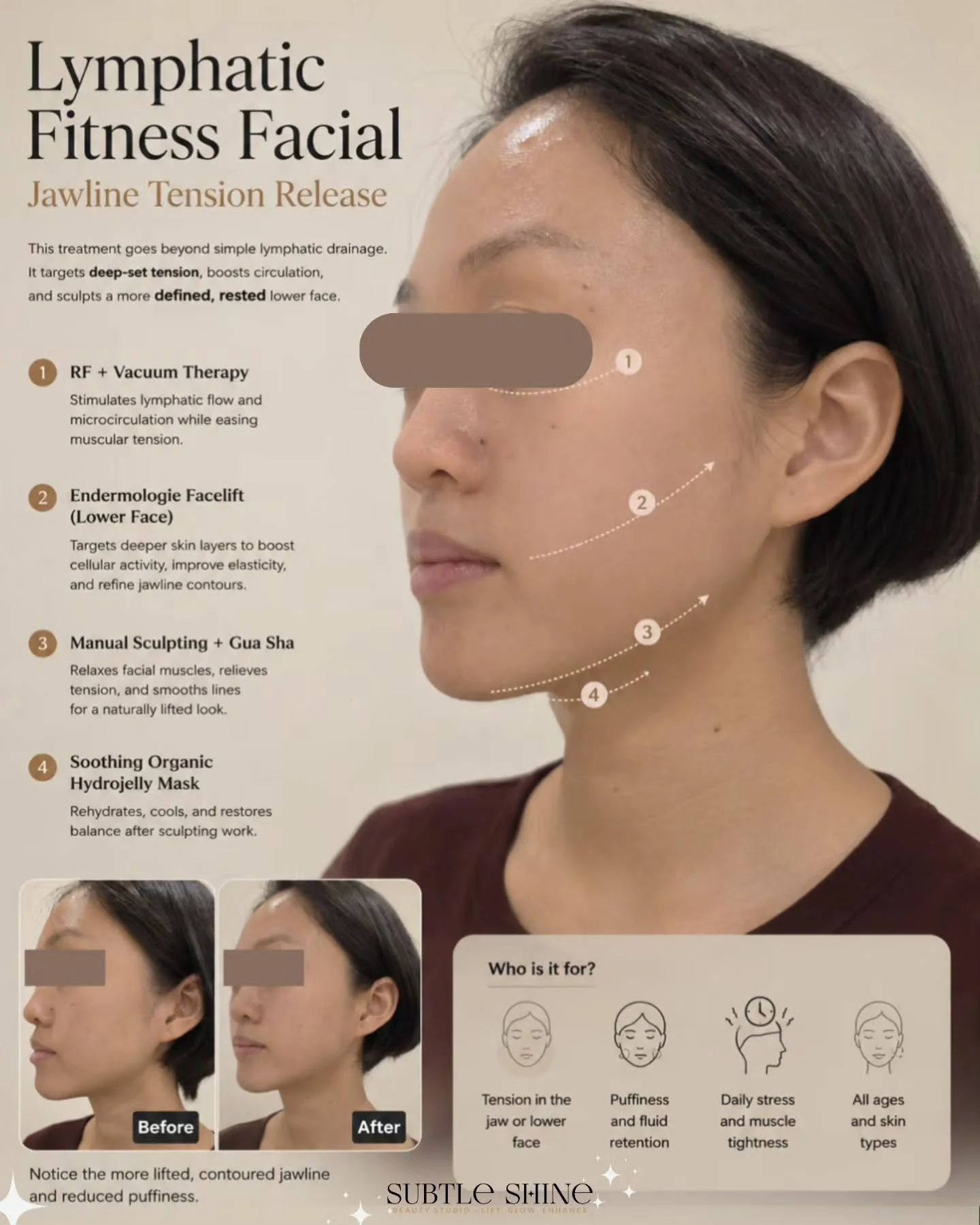 Jaw tightness, puffiness, facial fatigue, and heaviness through the lower face can often build up gradually from daily stress, screen time, posture, muscle tension, and fluid retention.

This treatment goes beyond a simple facial massage.
Lymphatic F