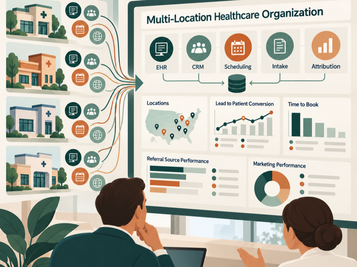 What Gets Lost When An MSO Doesn’t Prioritize Standardization