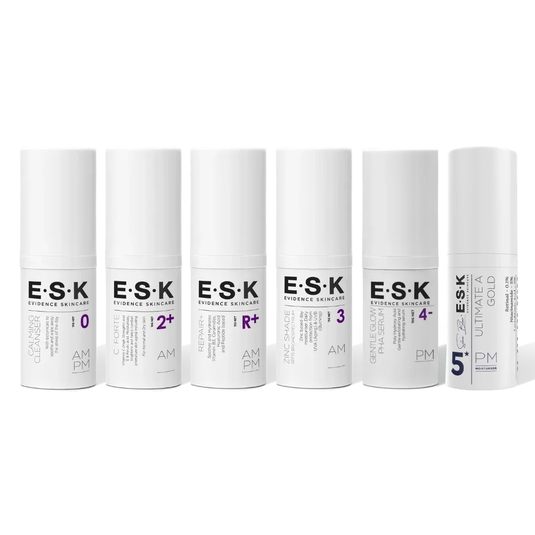 Menopause / Perimenopause Kit