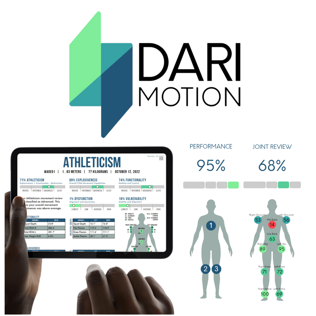 Dari Motion logo with a tablet displaying an athleticism assessment chart, performance and joint review metrics, and human body diagrams indicating various body parts with numbered points.