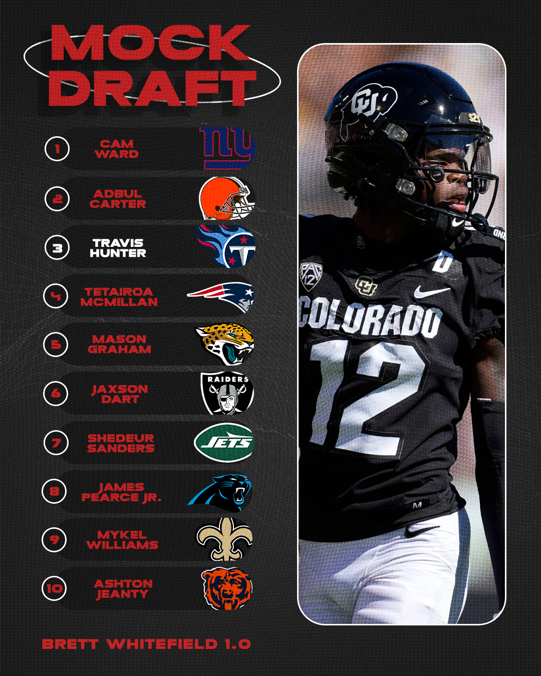 Mock_Draft_Black.png