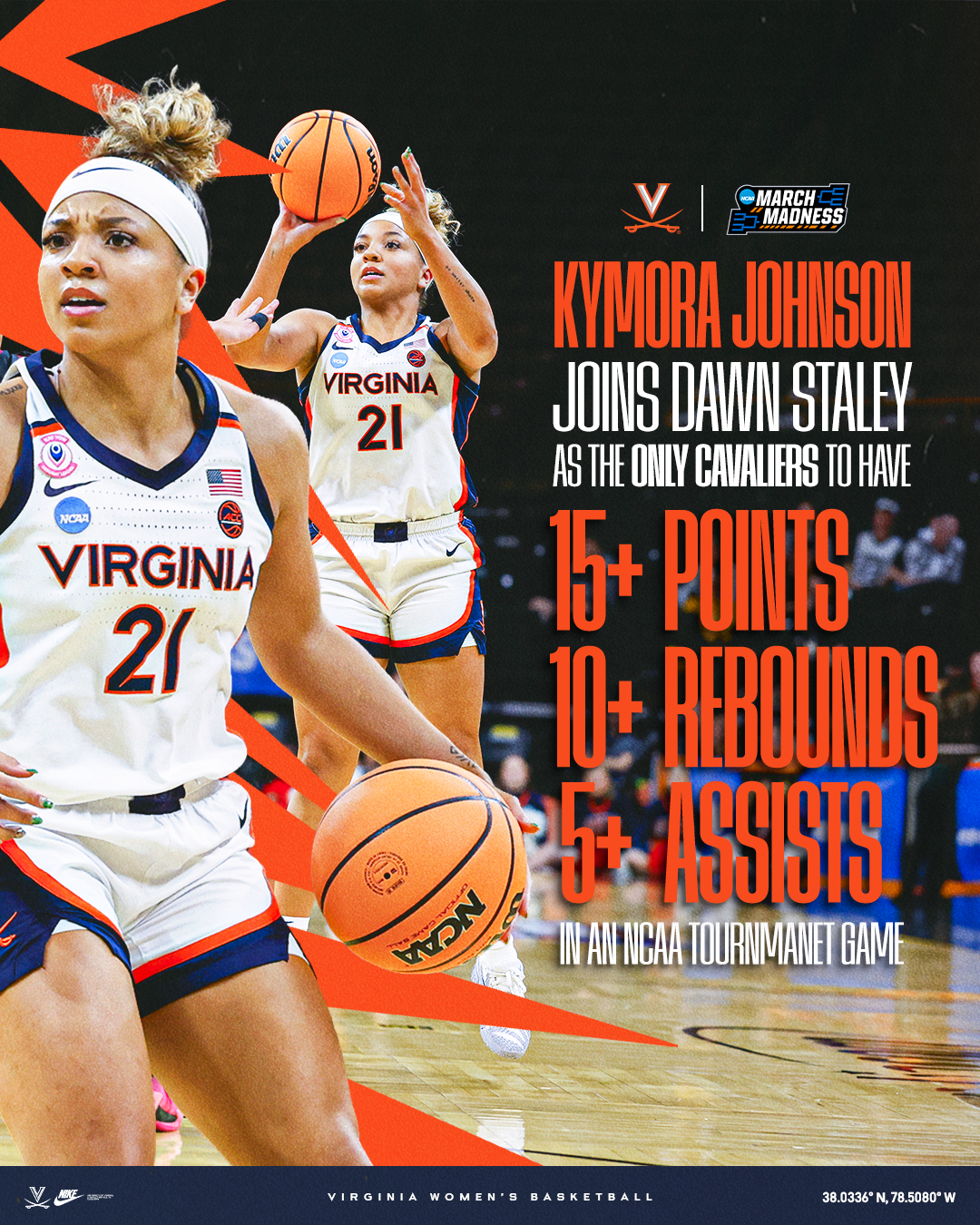 WBB25 - NCAA Kymora Stats.png