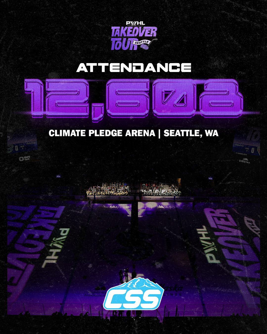 PWHL Attendance.png