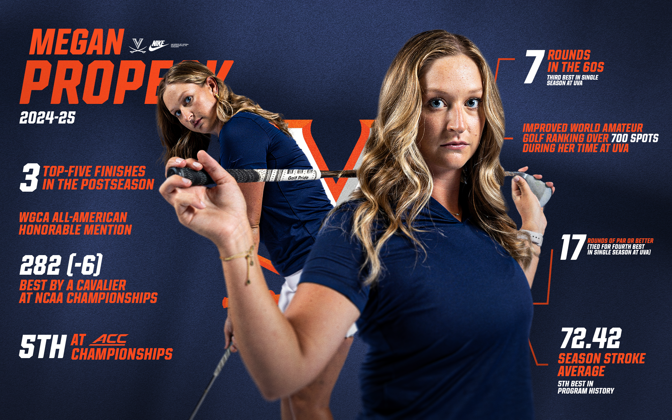 WGOLF Megan Season 25.png