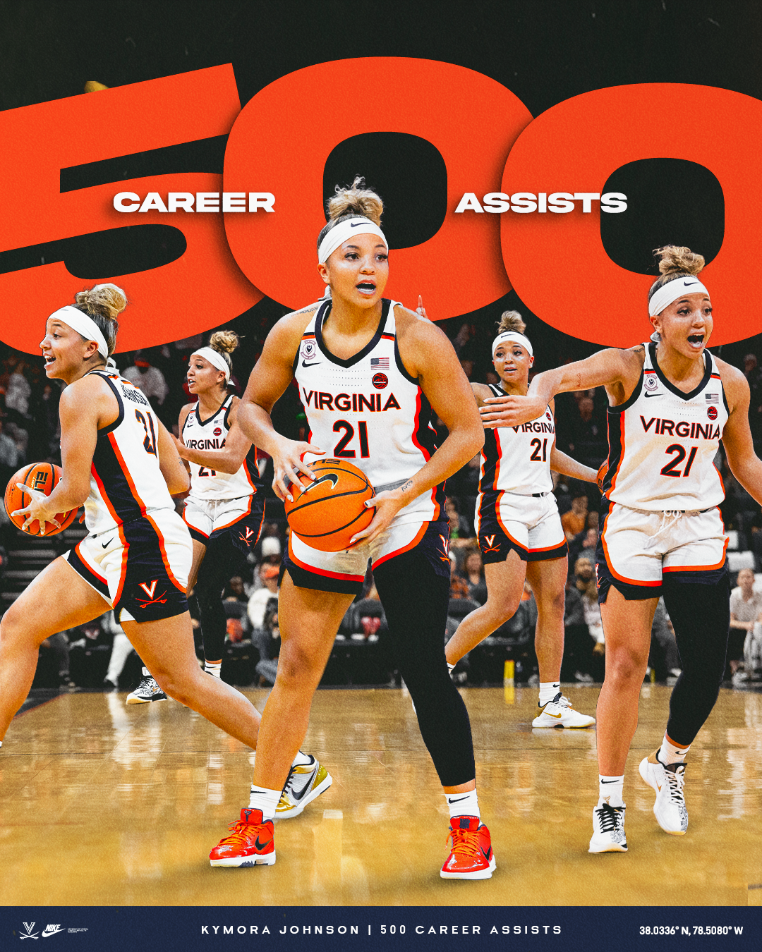 WBB25 Kymora 500 assists.png