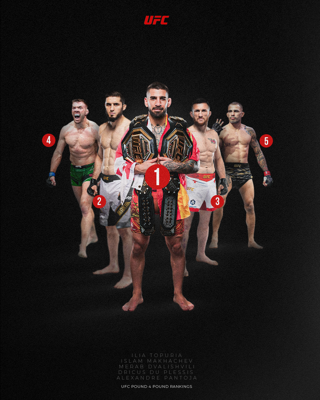 UFC P4P.png