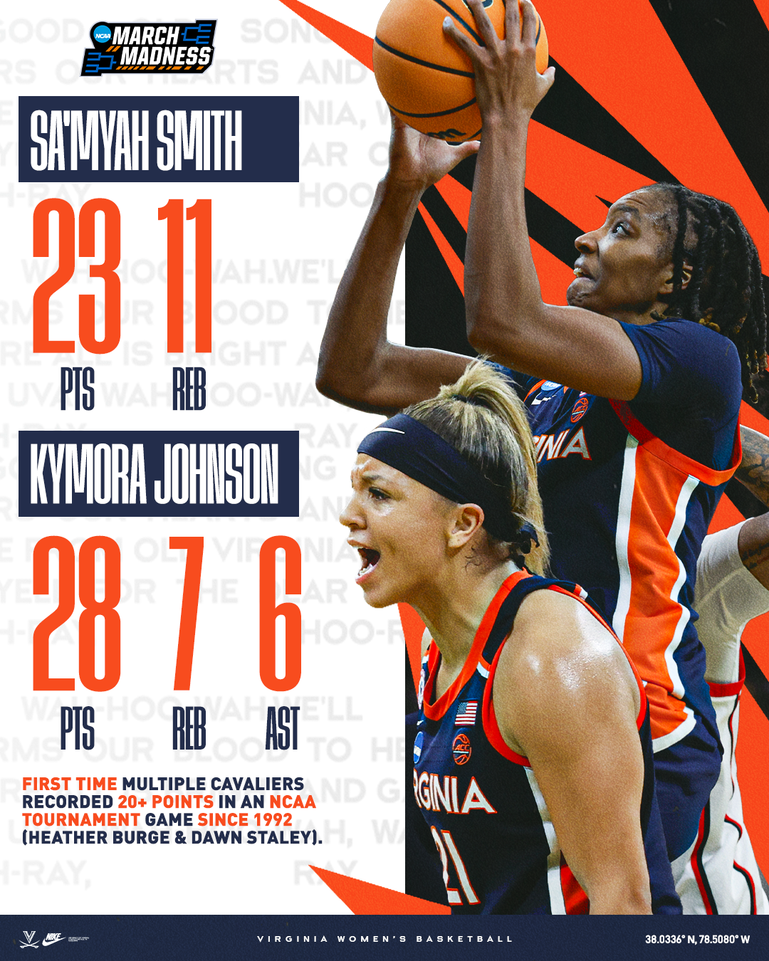 WBB25 - NCAA Round 1 Stats.png