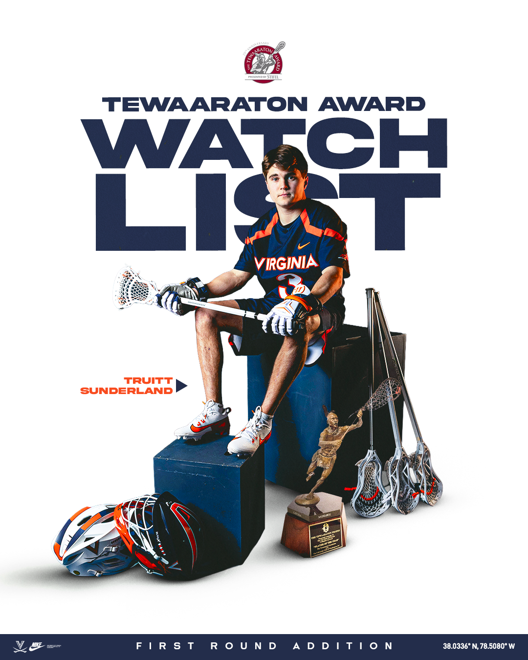 MLAX25 Tewaaraton Award Watchlist - First Round.png