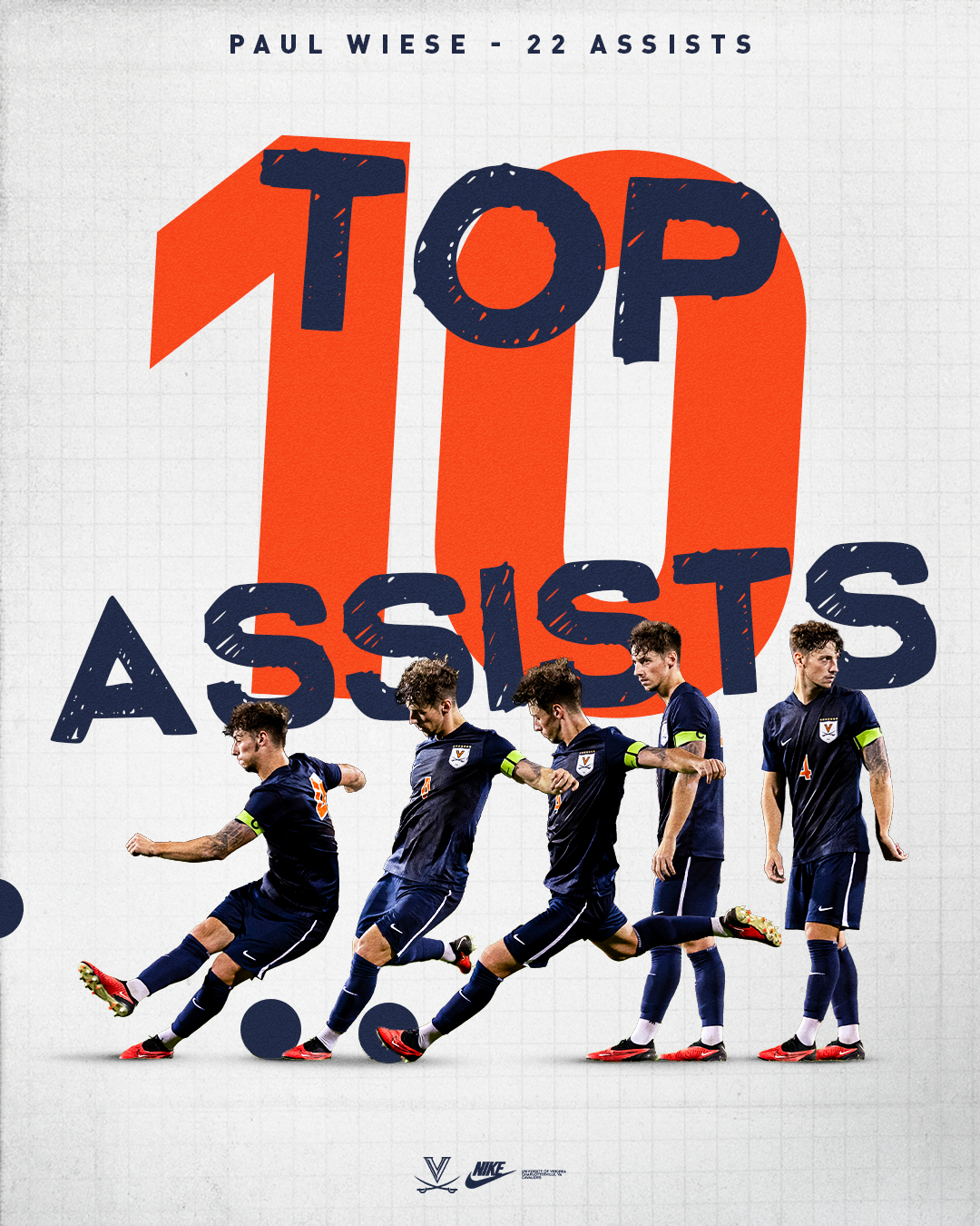 MSOC Assists Top 10.png