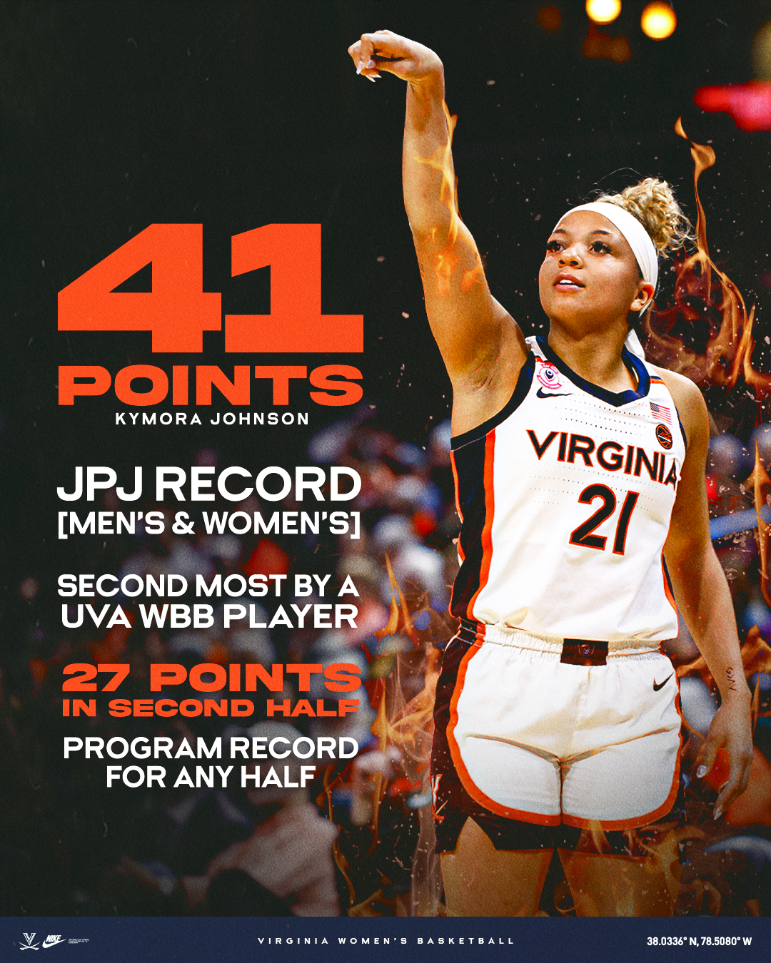 WBB25 Points Record - Kymora.png