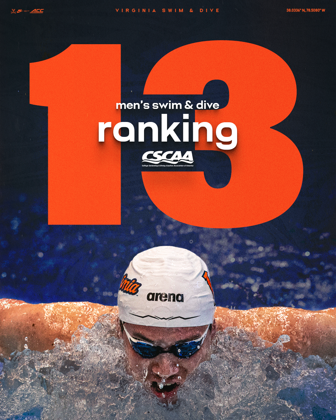 SWIM Preseason Ranking 2.png