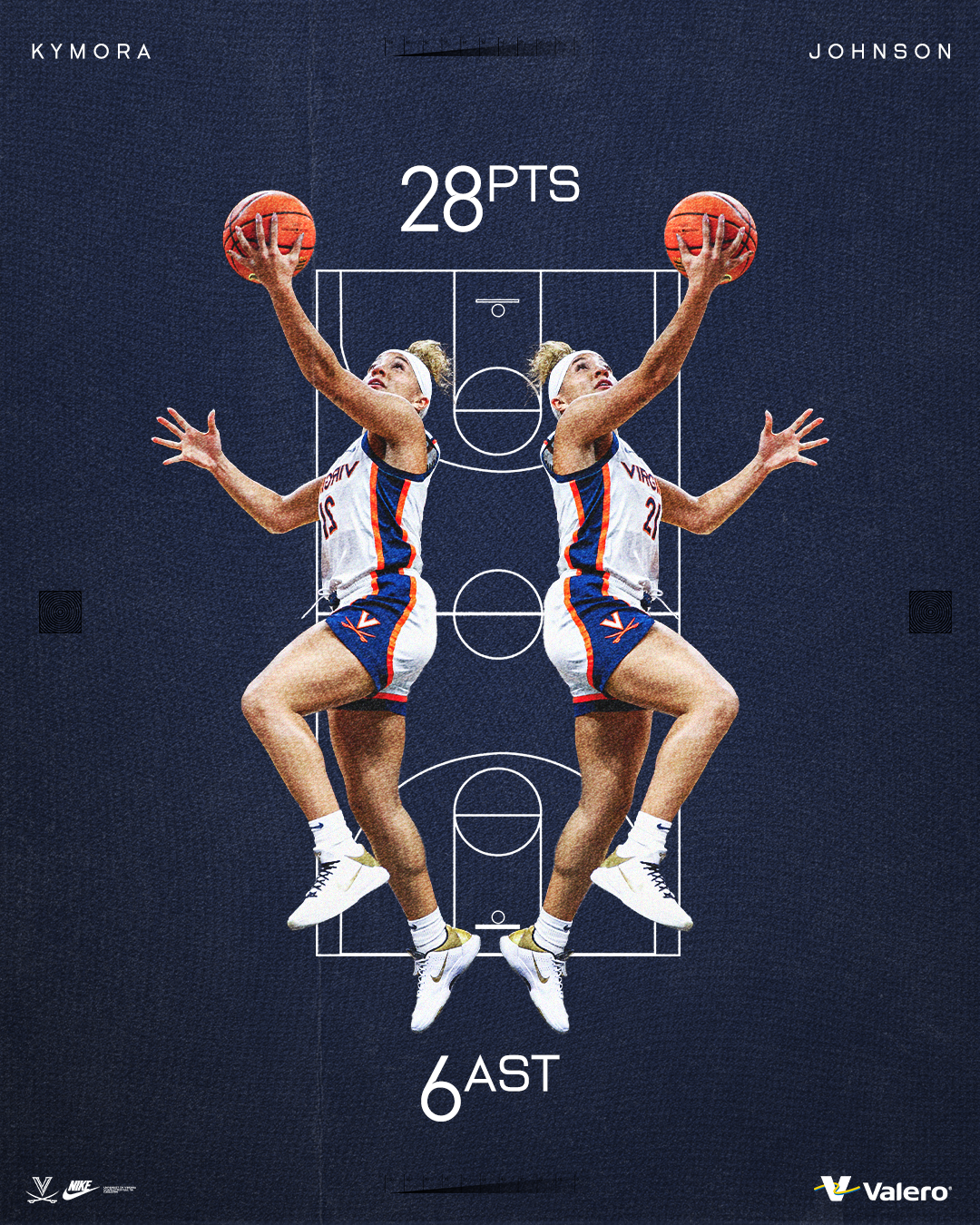 WBB Mo Stats 1-9.png