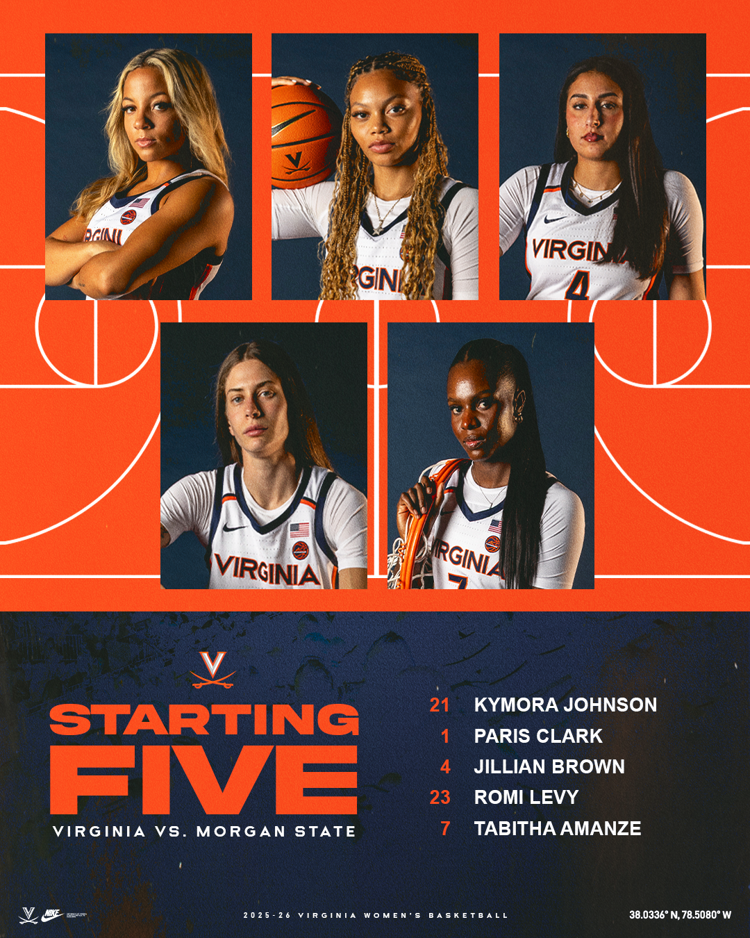 WBB25 Starters.png
