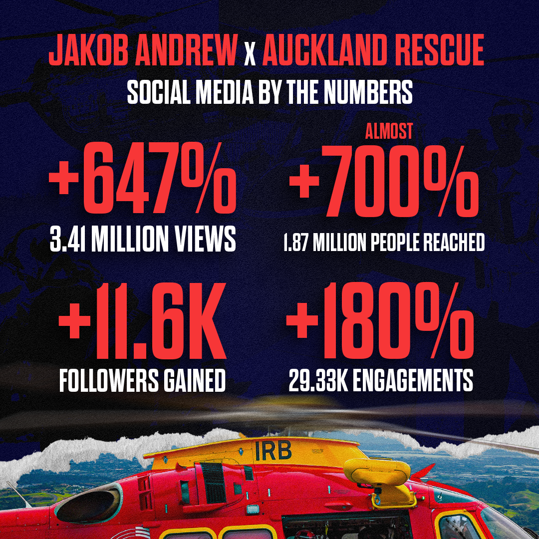 Aukland Rescue.png