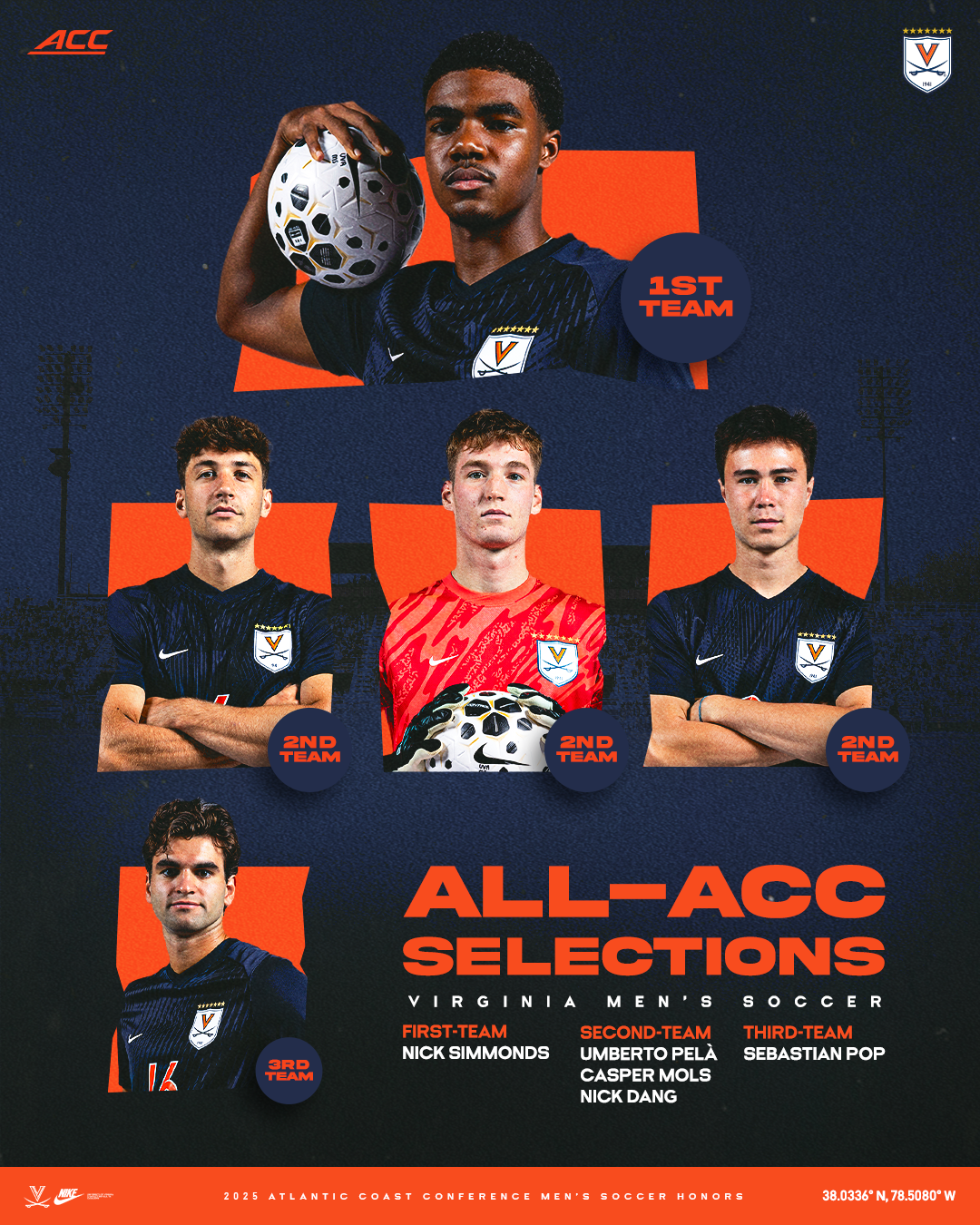 MSOC25 All-ACC Teams.png
