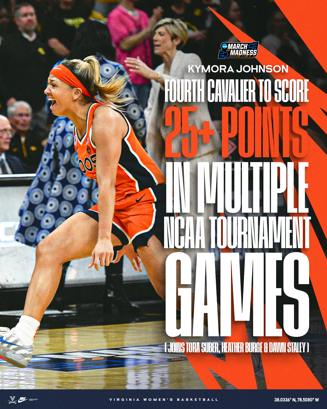 WBB25 - NCAA Tourney Kymora stat.png