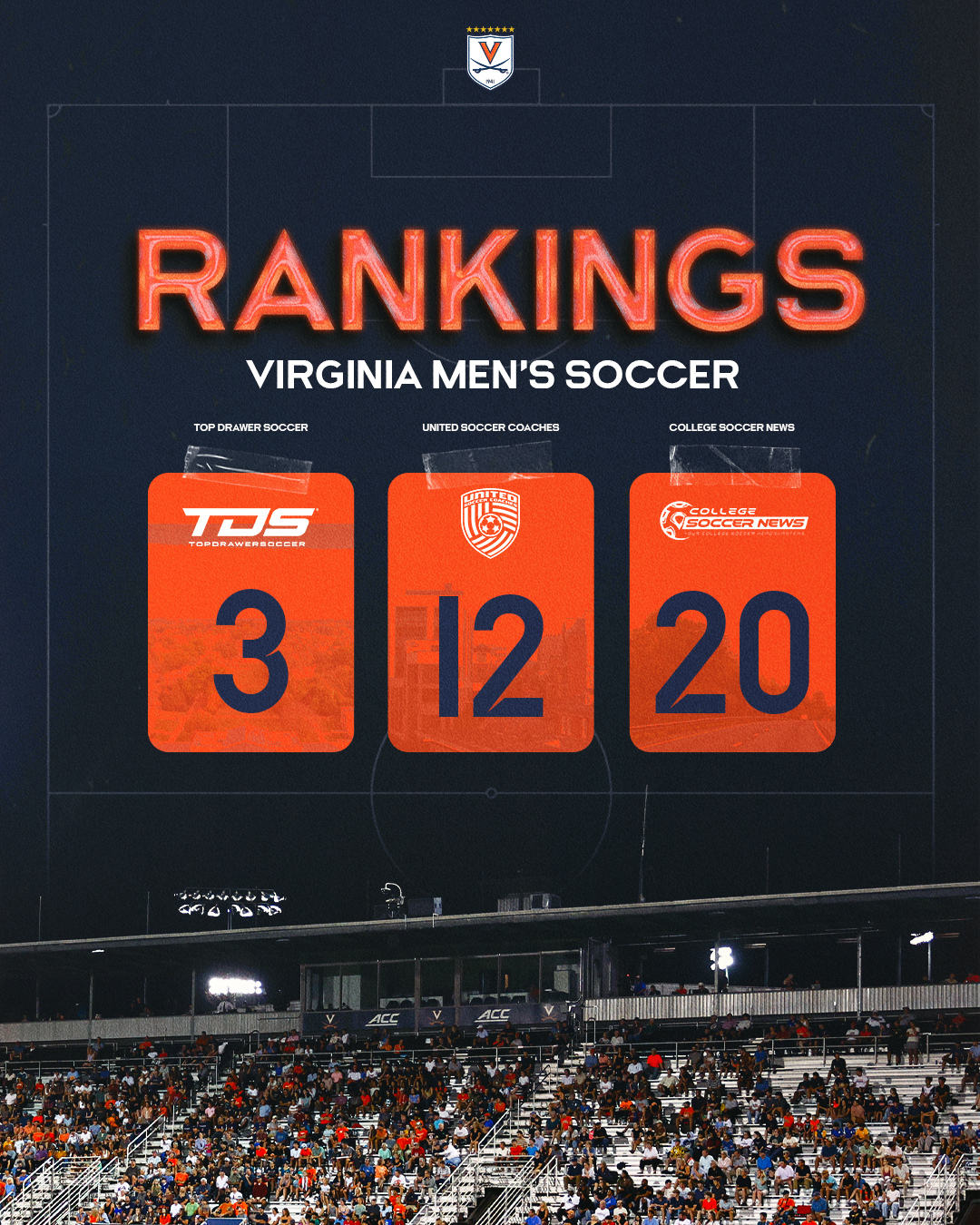 MSOC25 Coaches Poll - 2.png