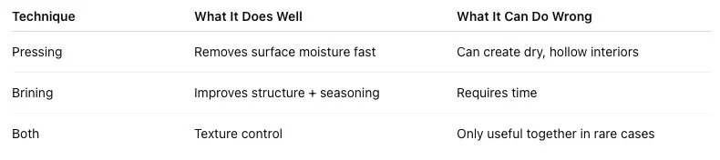 Why Brining Beats Pressing (Most of the Time)