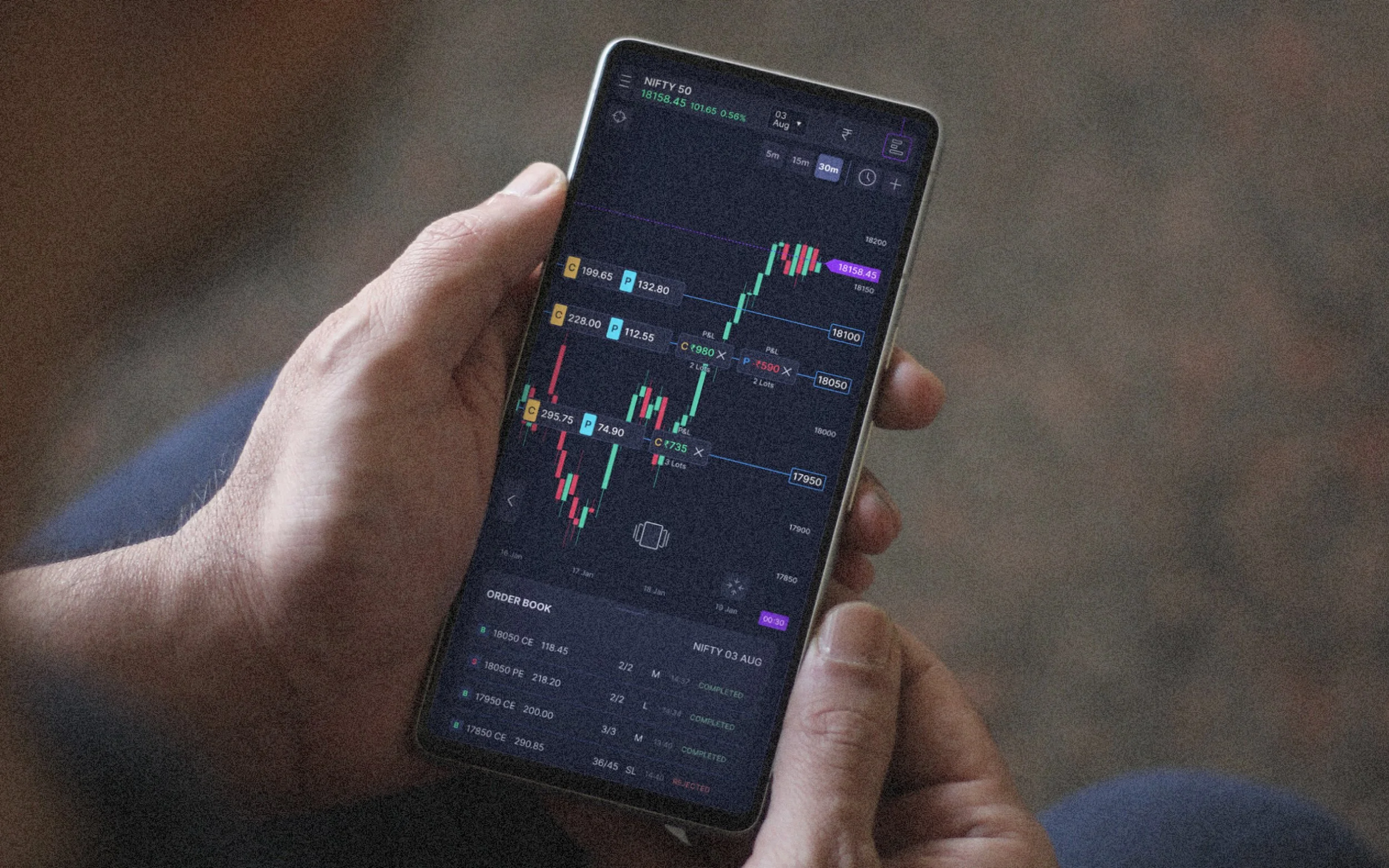 Punch Single Screen Trading on Mobile