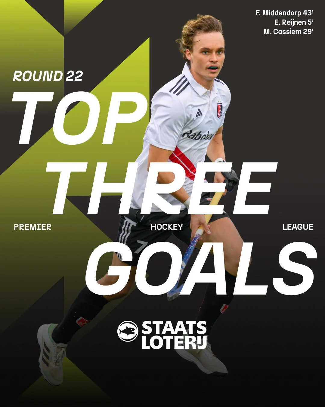 Top 3 goals _round22.jpg