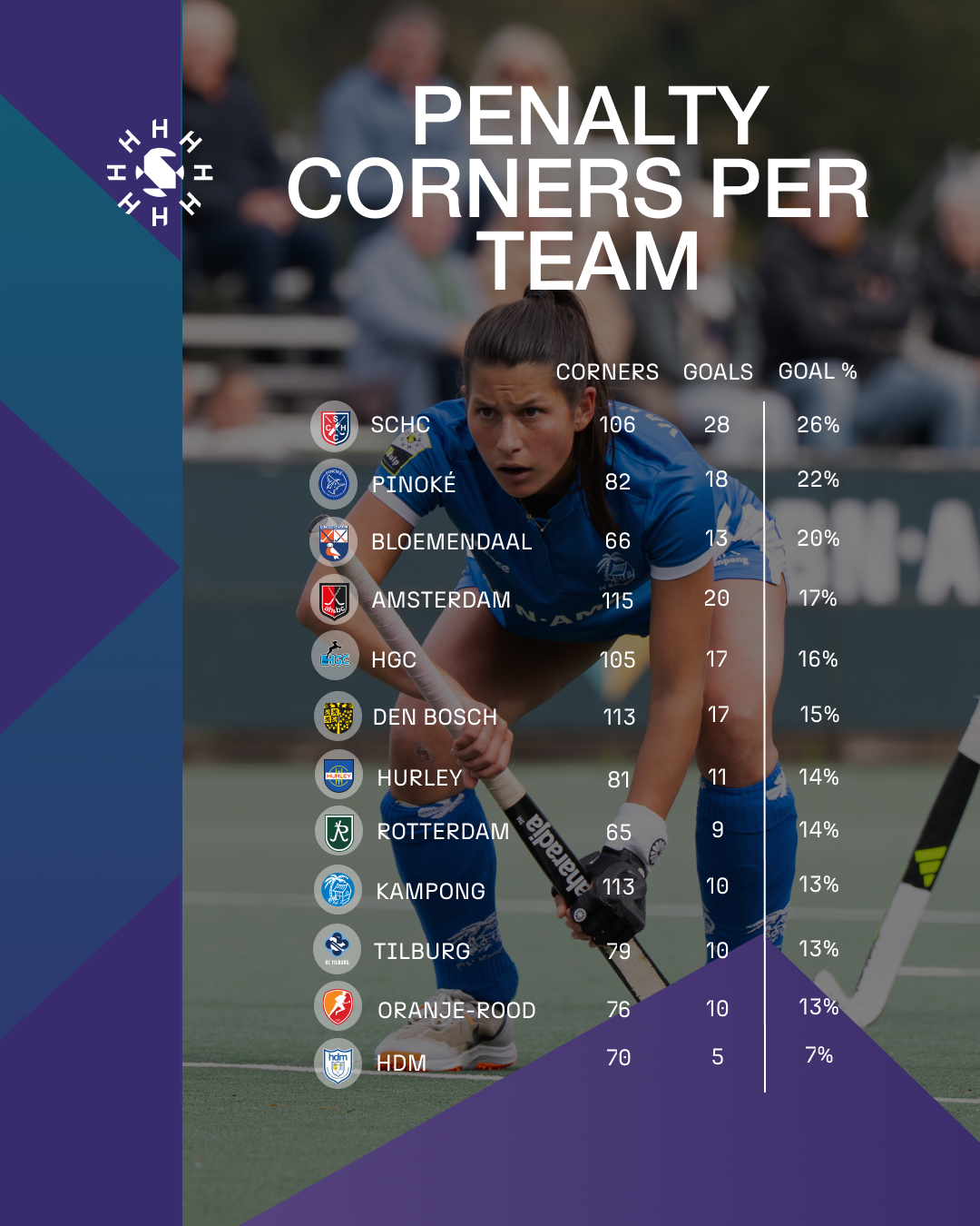 Stats_post1-2.png