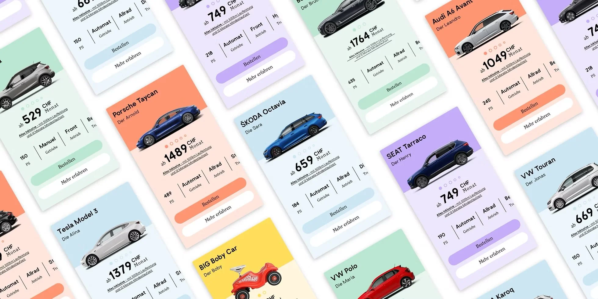 Rethinking Car Ownership