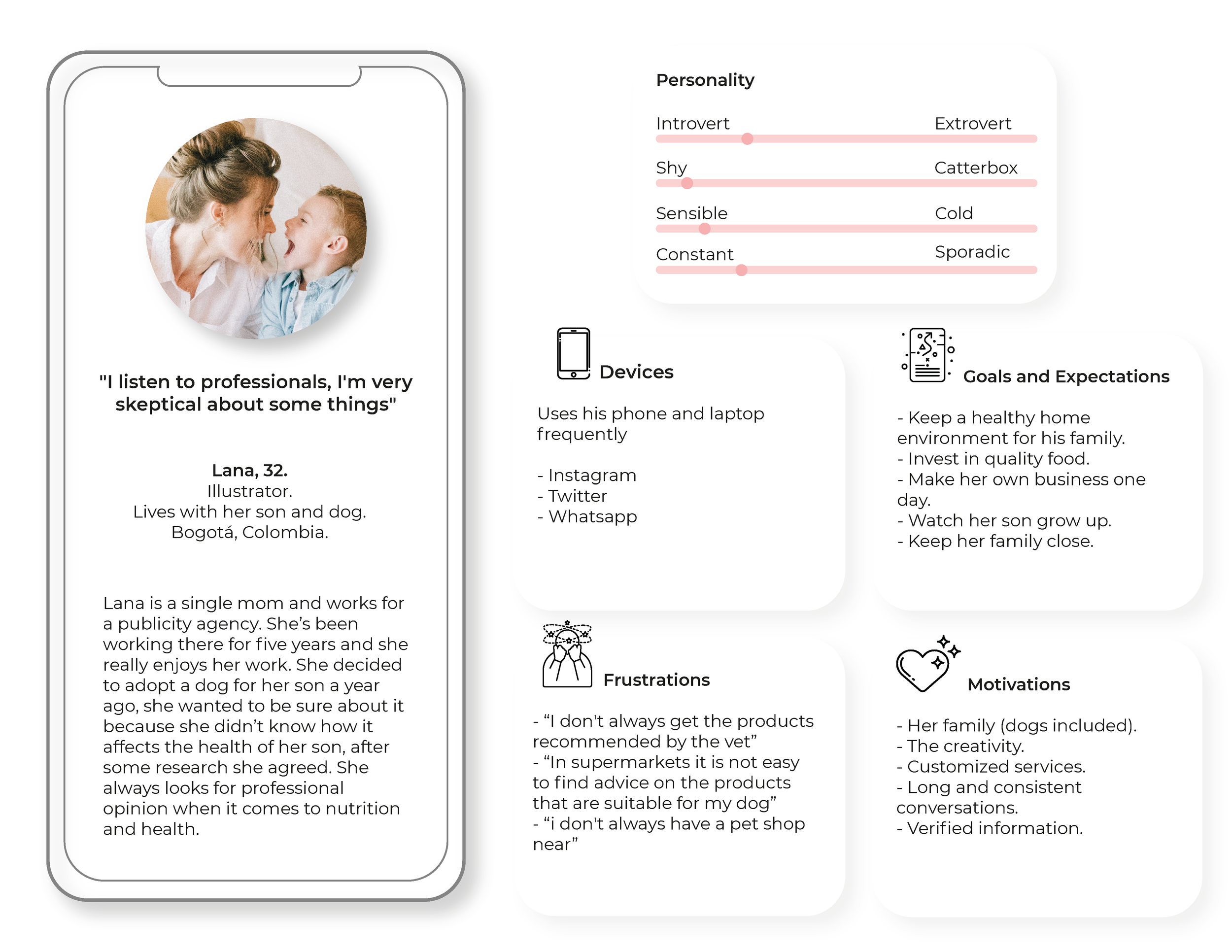 userspersona-dogapp_Página_2.png