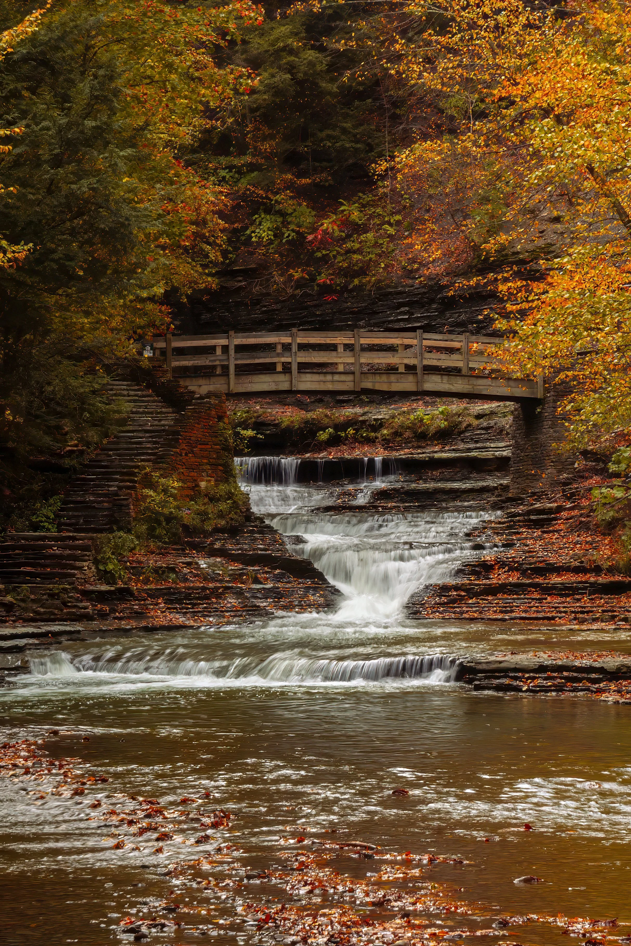 The Basics of Photographing Waterfalls