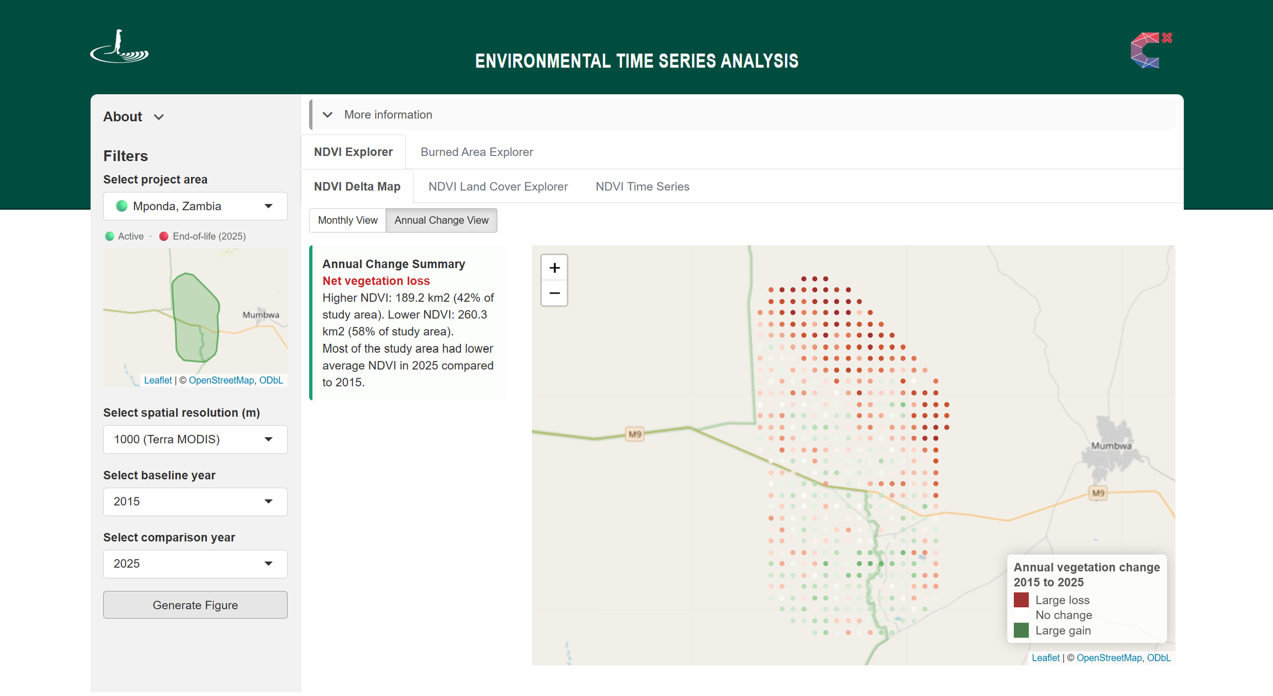 NDVI Delta Map Annual Change View