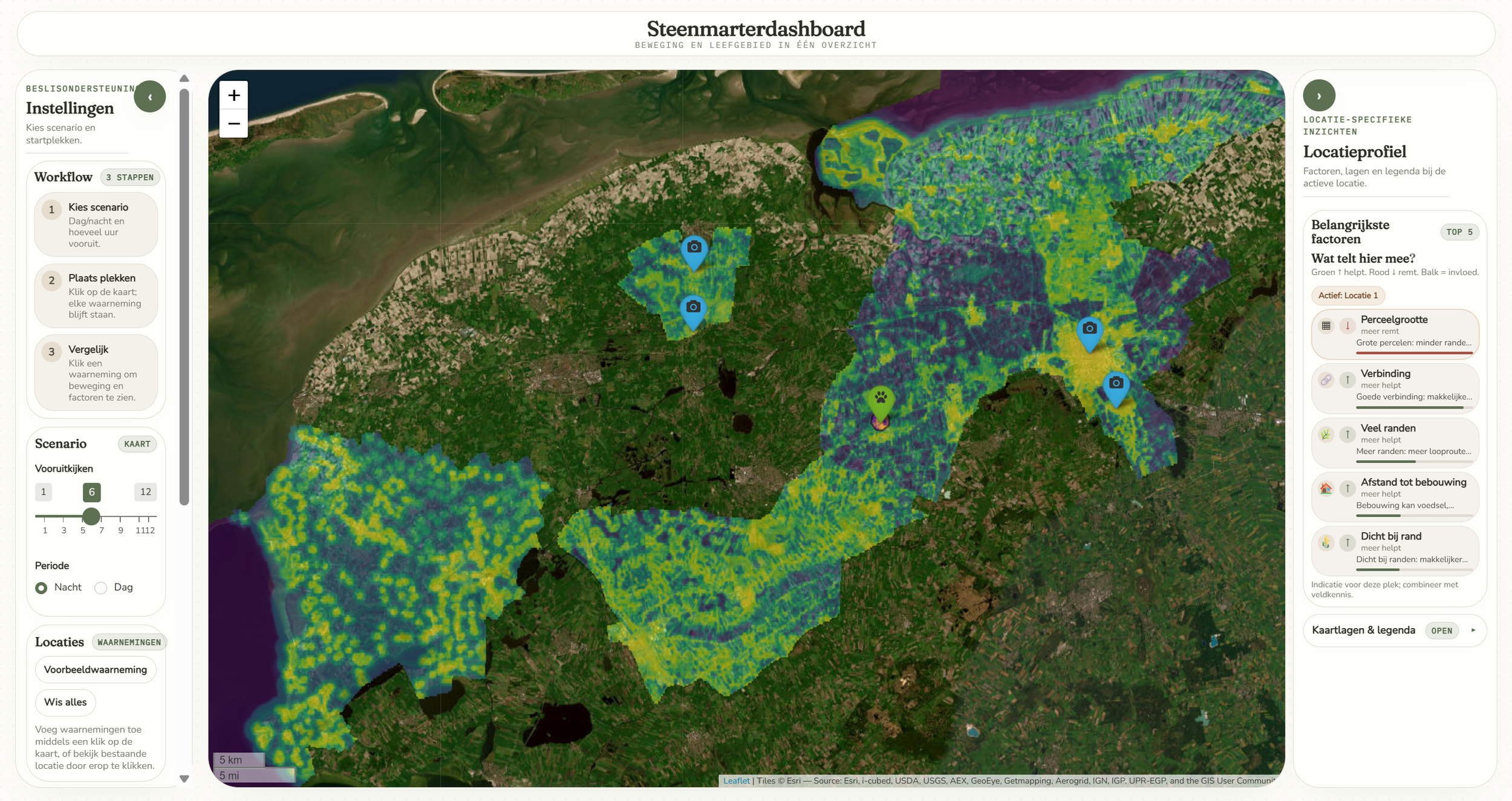 Landscape-Wide Insights &amp; Location Profiles