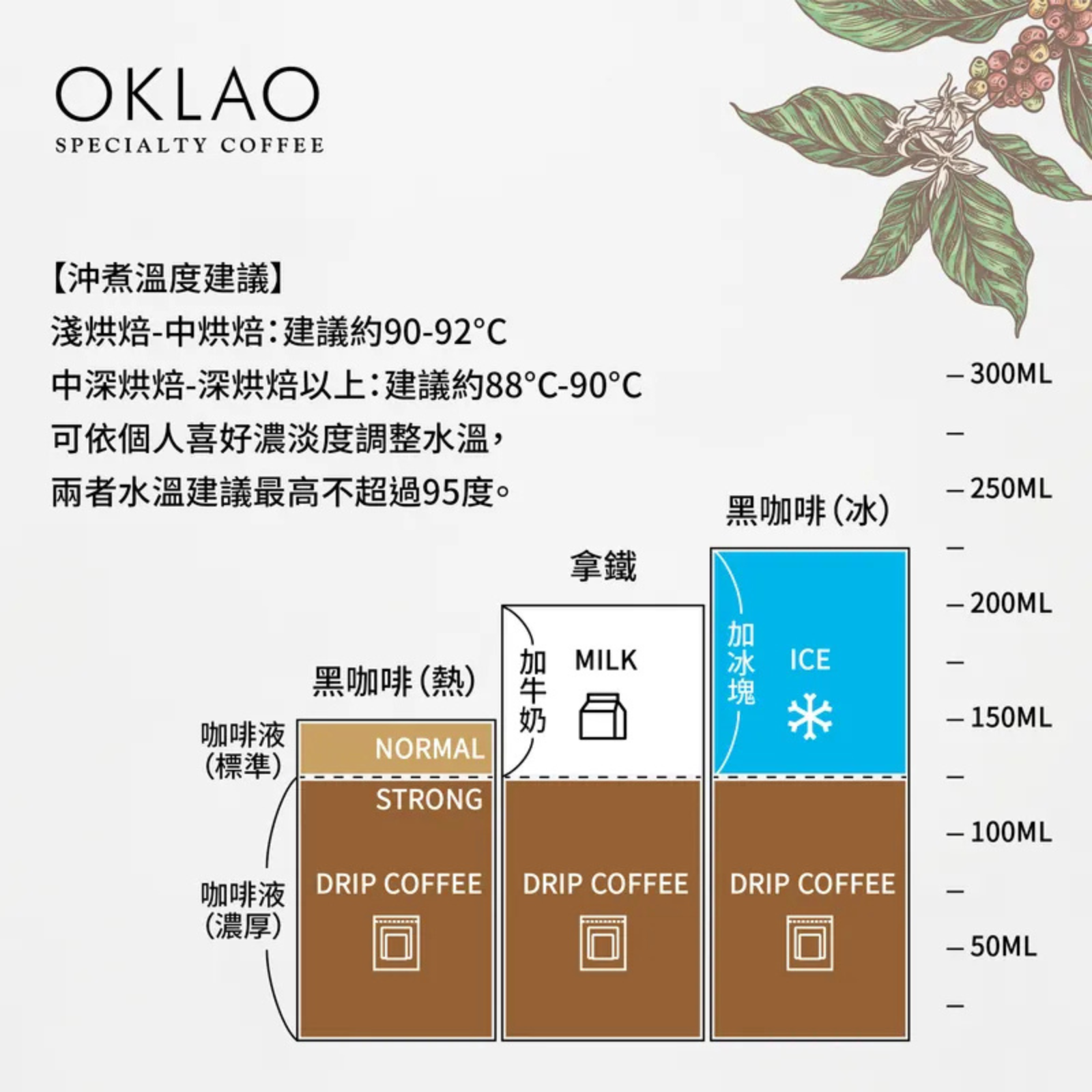 OKLAO-Specialty-Drip-Coffee-Gift-Box+Drip-Cup-5.png