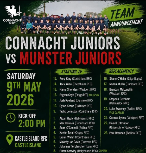 Connacht Juniors beat Munster 22-17