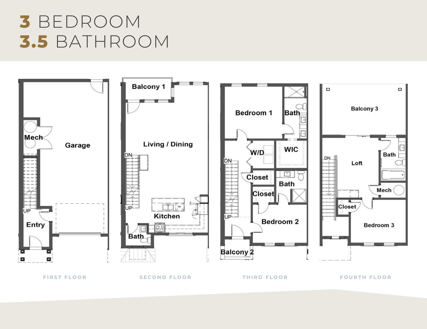3-bedroom townhome floor plan showing all four floors
