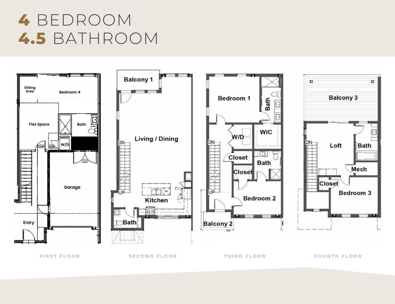 4-bedroom townhome floor plan showing all four floors