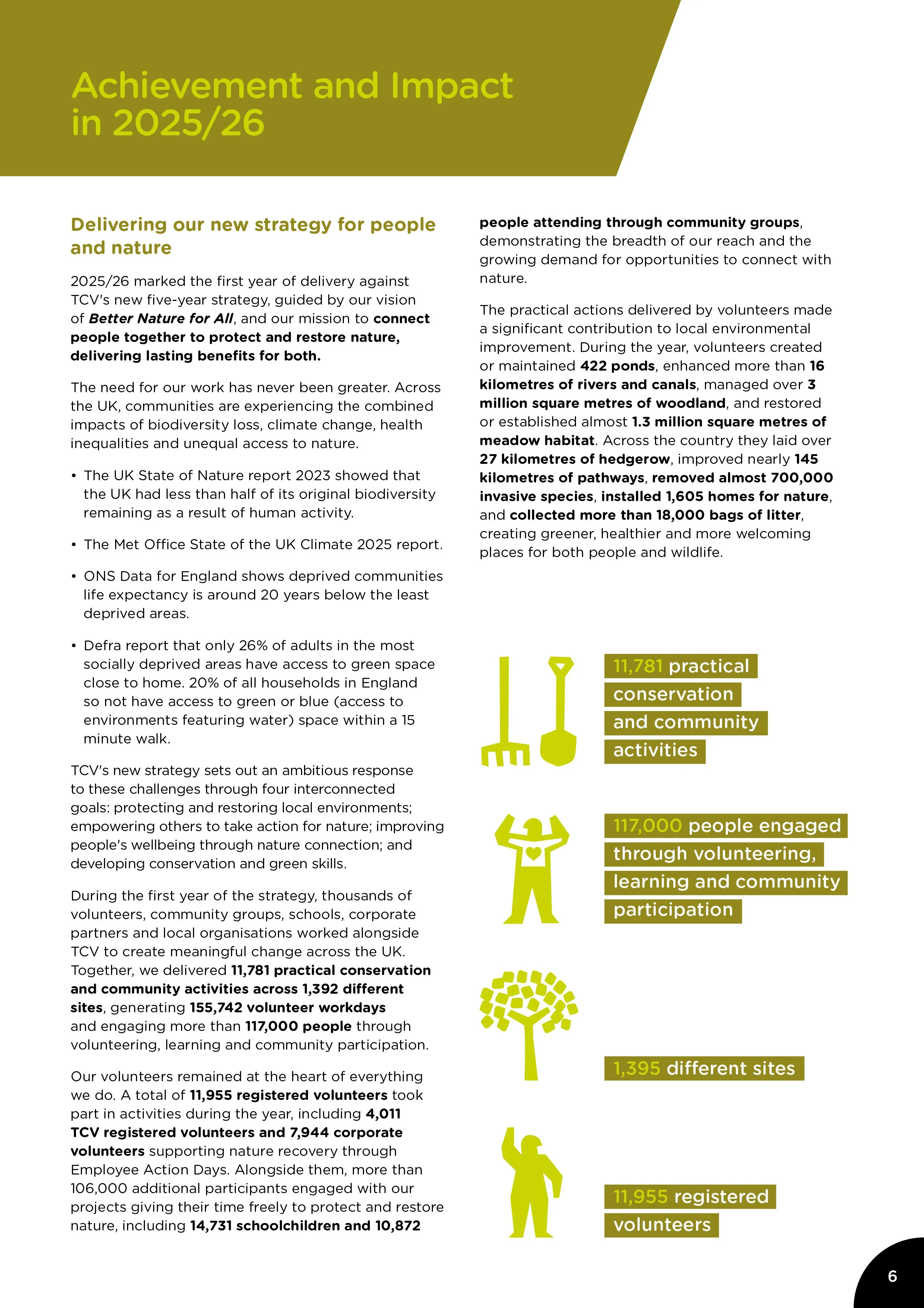 TCV_03_AnnualReport6.jpg
