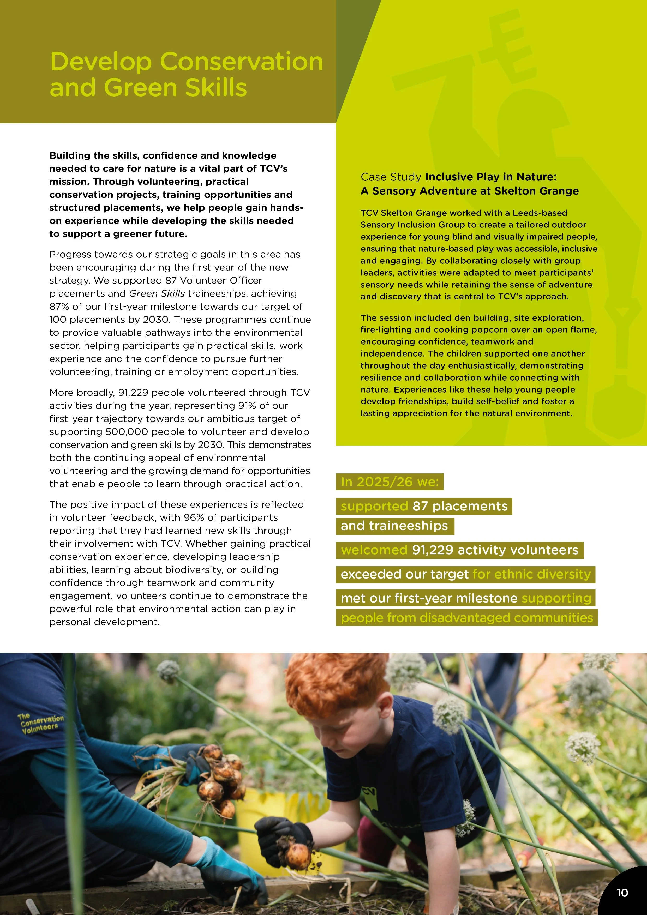 TCV_03_AnnualReportP10.jpg