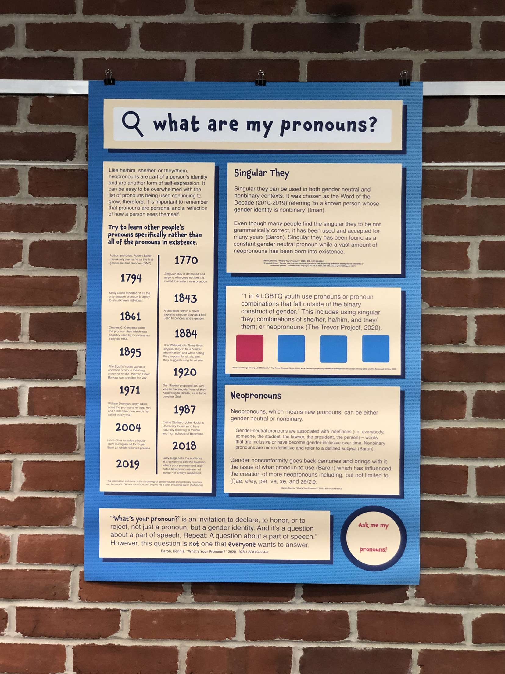 Original pronoun poster design displayed in the Art and Architecture Library on Miami University's campus.