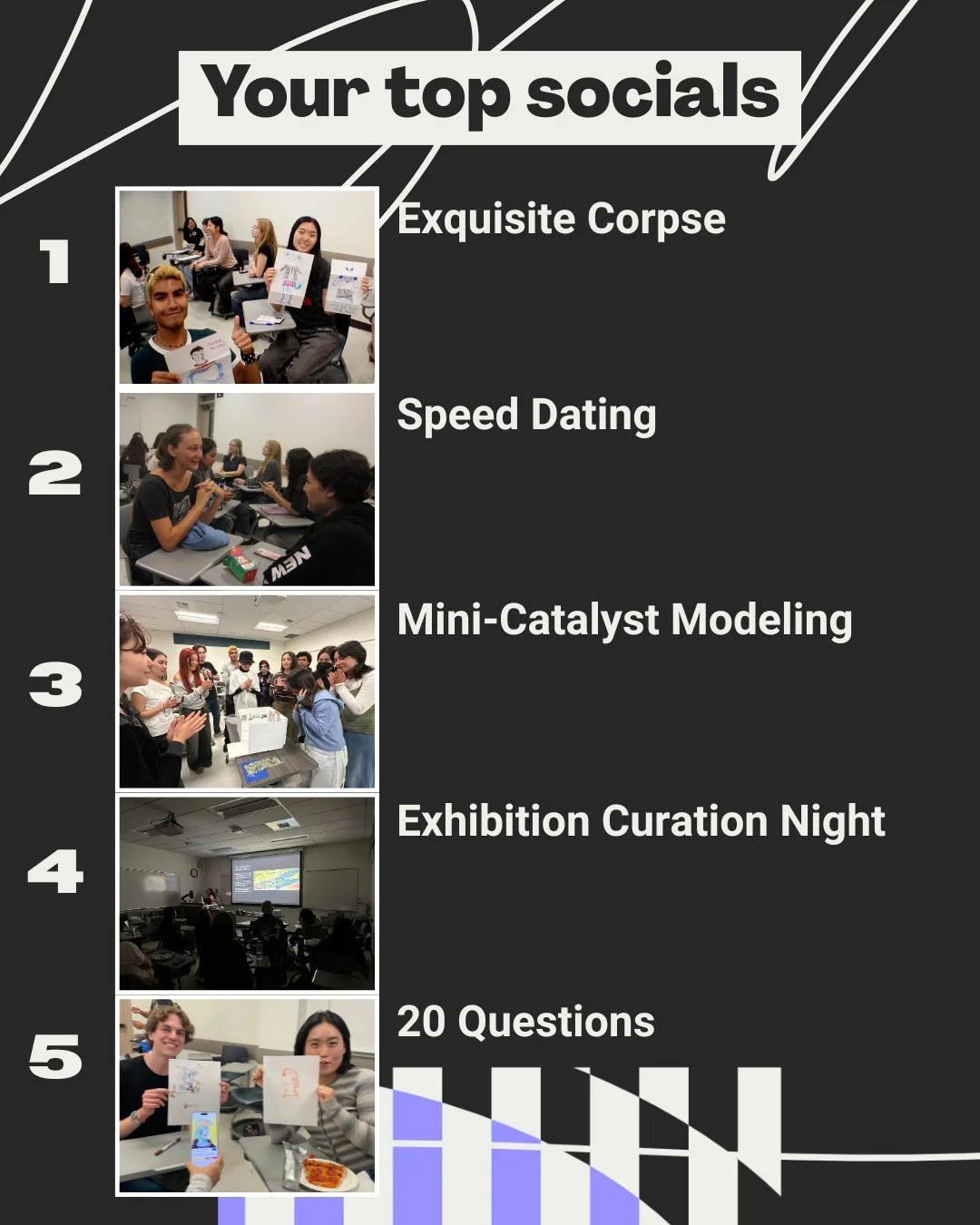 top destinations.JPG