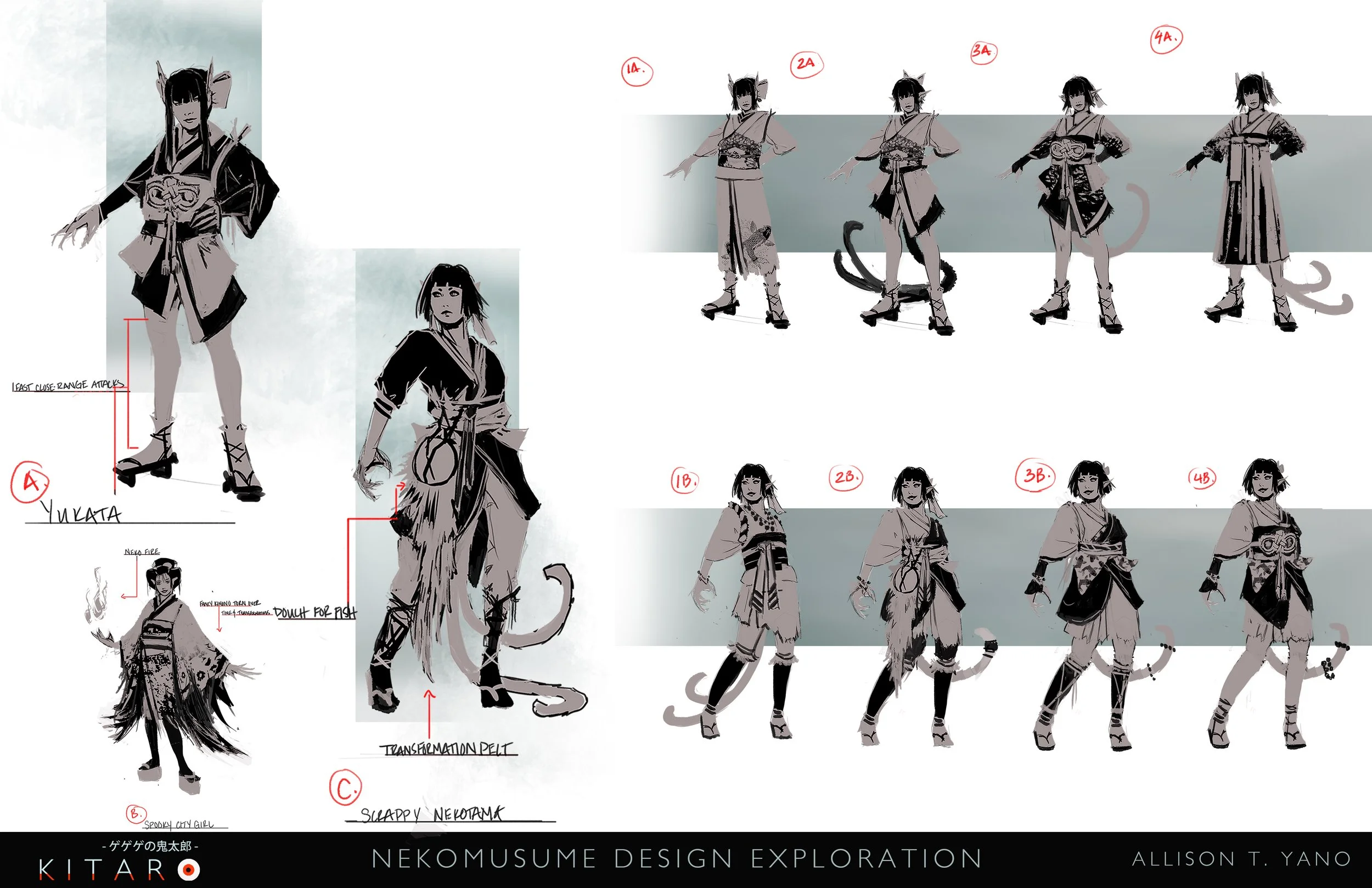 Gegege.Nekomusume.Layout1.jpg