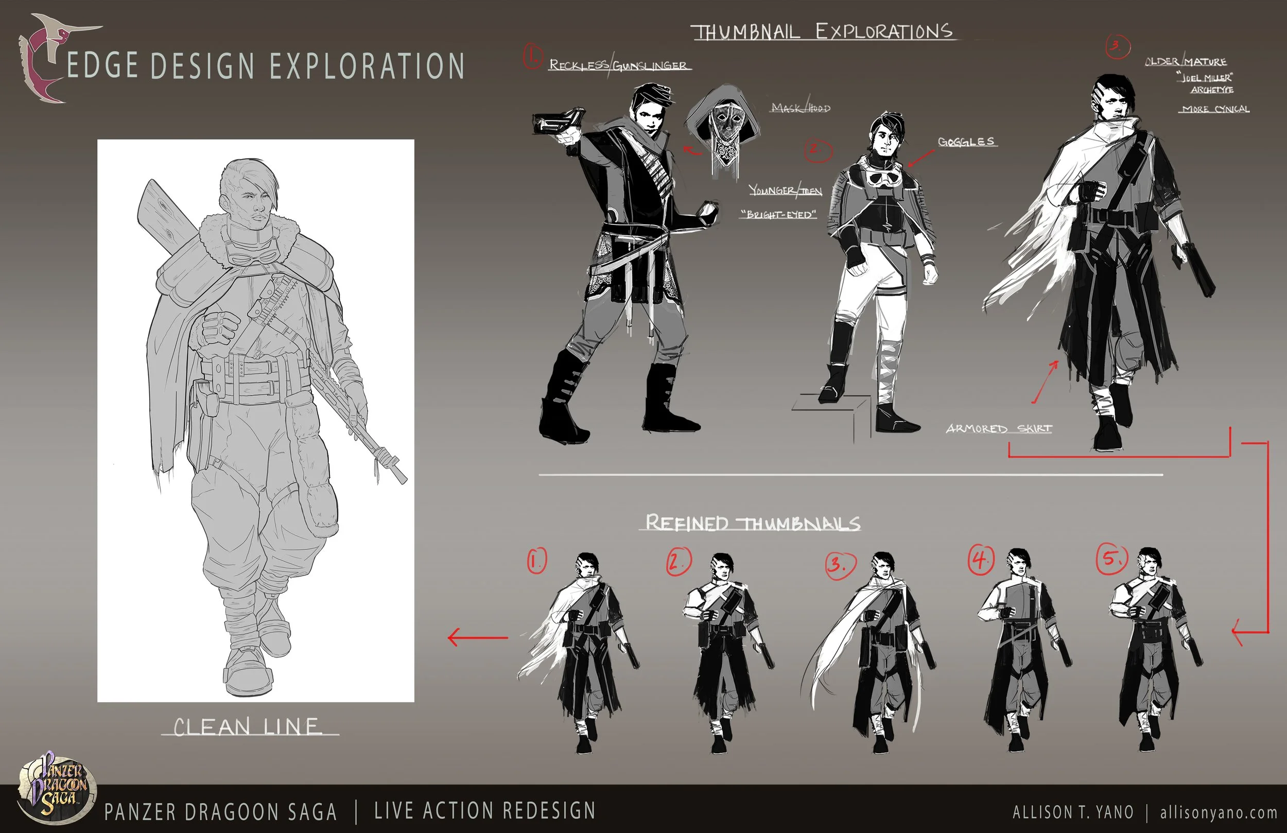 09 Panzer.Edge.Design.Callouts.jpg