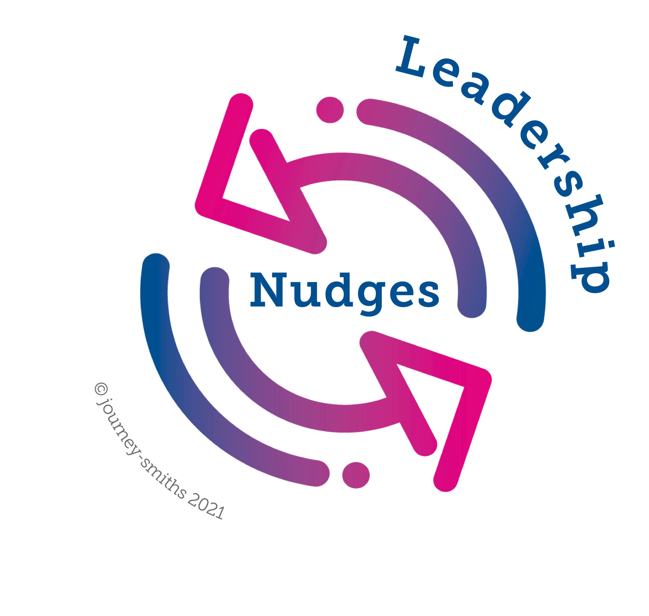 Leadership Nudges