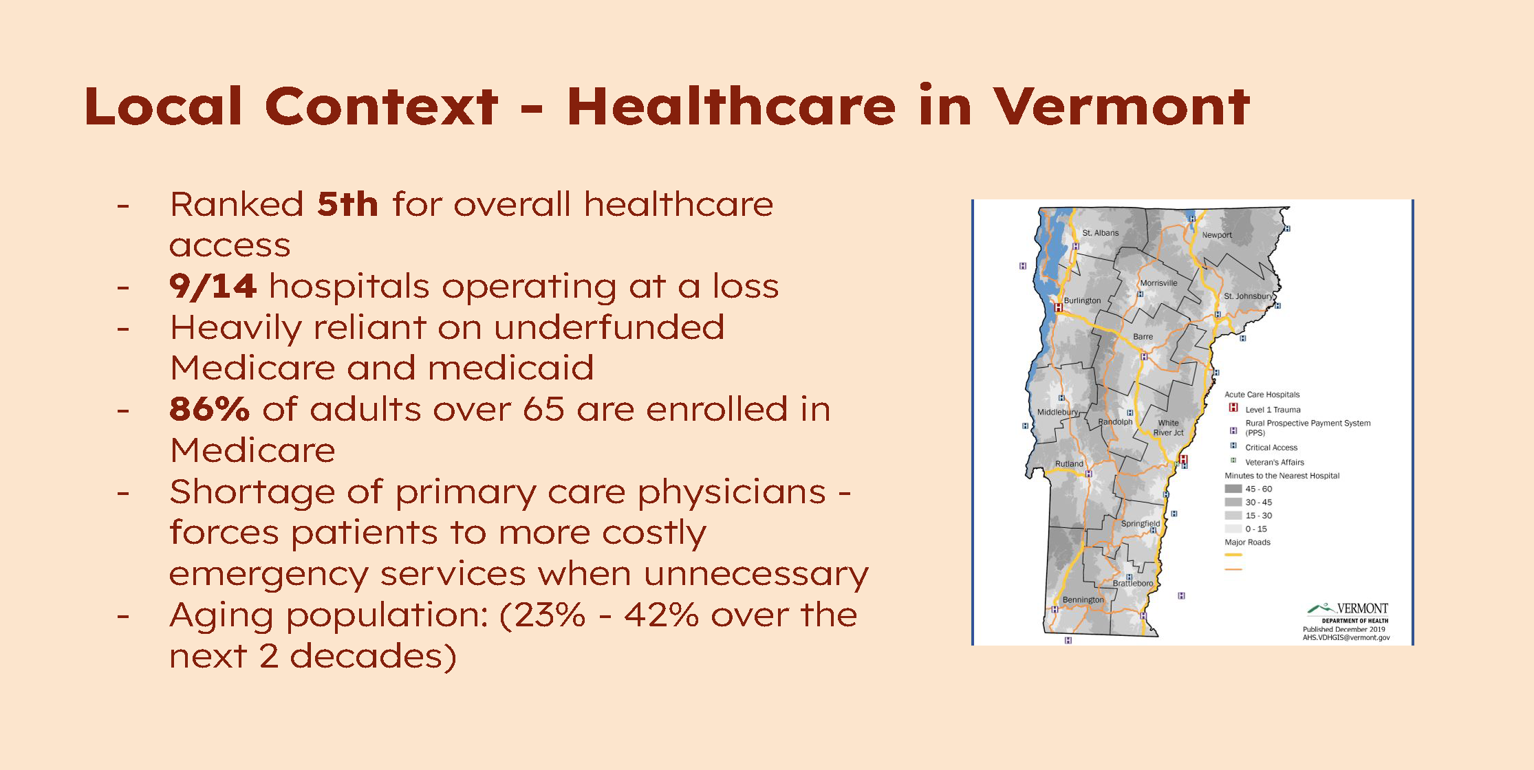 Starting with local context, we dove into the facts and history of healthcare in Vermont