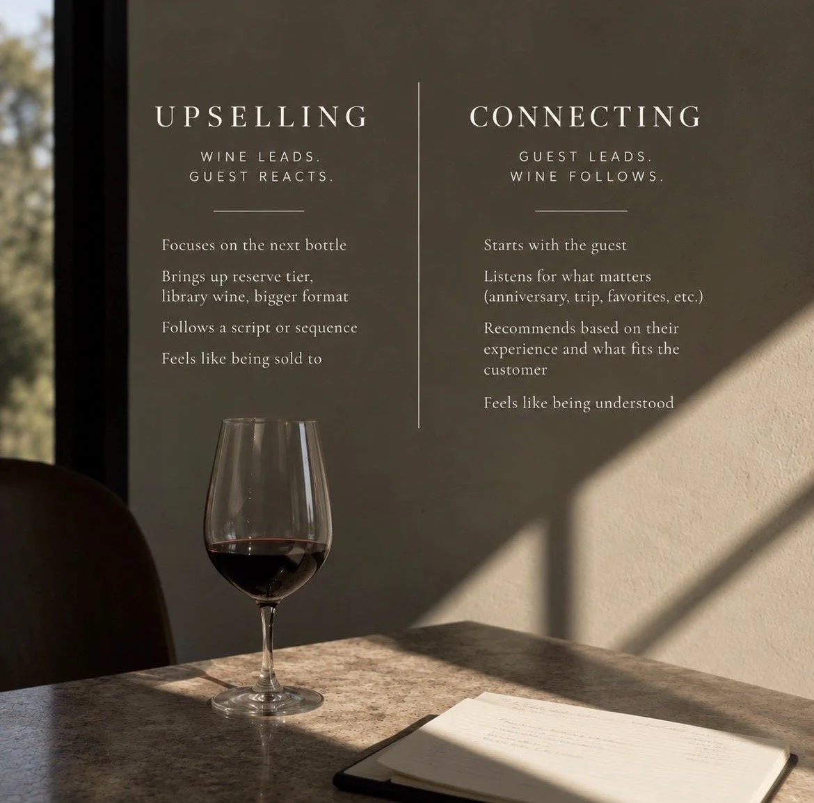 Upselling Starts With the Bottle. Connecting Starts With the Guest.