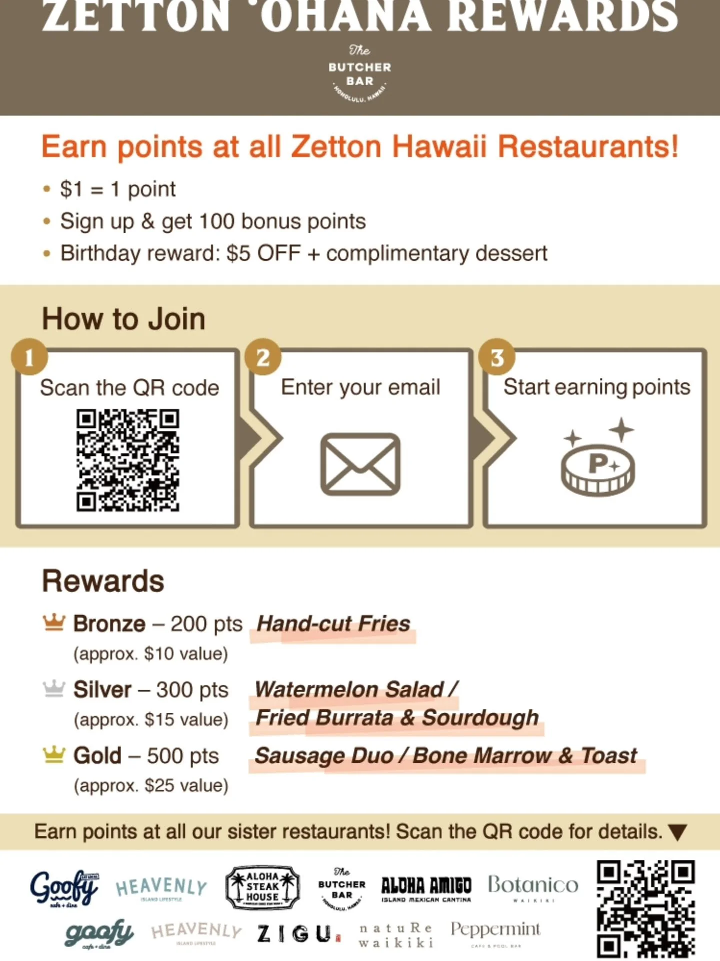 Join the ʻOhana. Earn Points. Get Rewards!

Introducing Zetton ʻOhana Rewards!&nbsp;
Earn points and enjoy exclusive rewards at participating Zetton Hawaii restaurants.

✨ Earn 1 point for every $1 spent
✨ Get 100 bonus points when you sign up
✨ Enjo