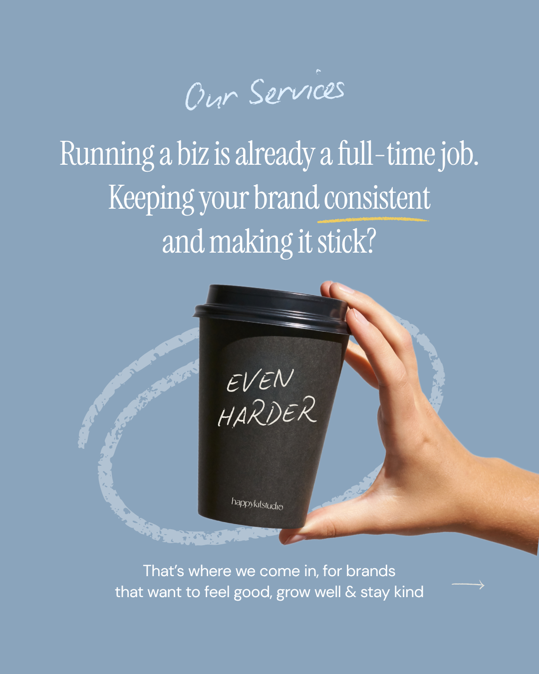 A motivational business poster with a blue background, featuring a hand holding a black coffee cup with the words "Even Harder" written on it. The poster promotes branding and maintaining consistency in business.